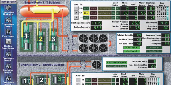Machine room status HMI screen by Empire Control Systems